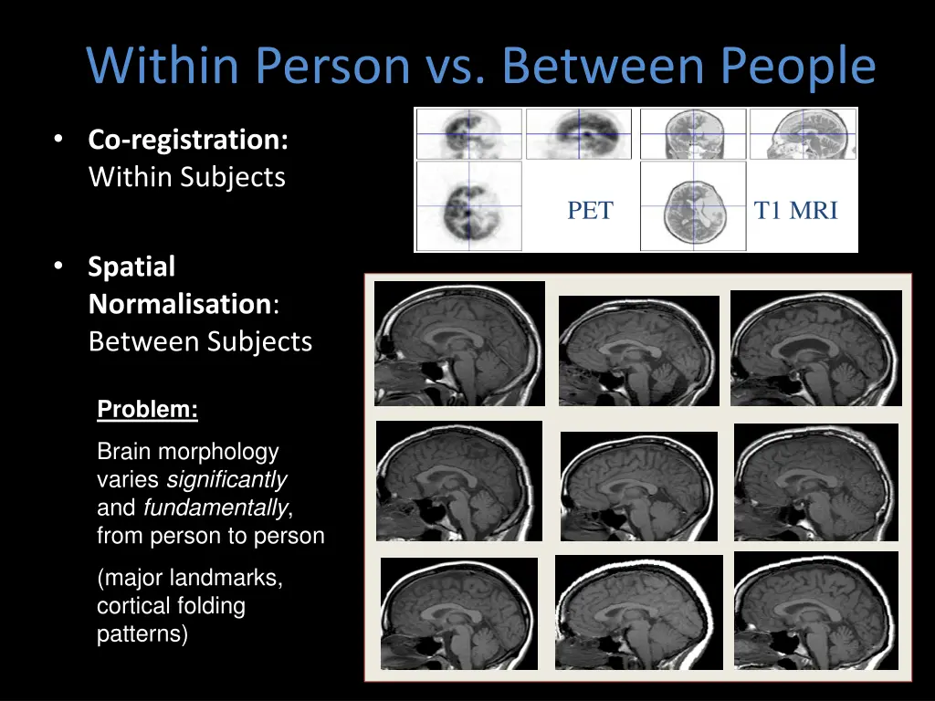 within person vs between people