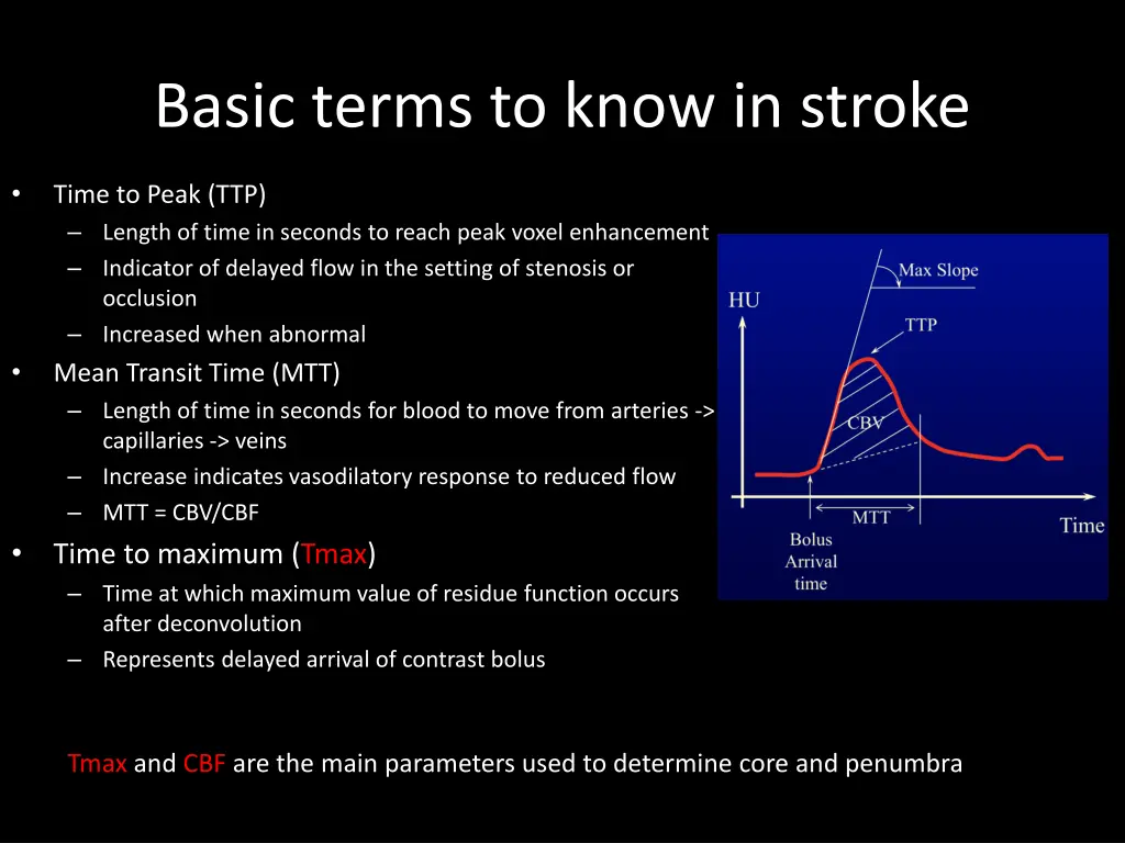 basic terms to know in stroke 1