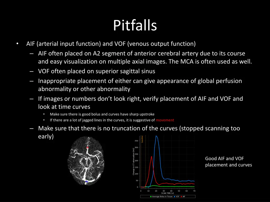 pitfalls 2