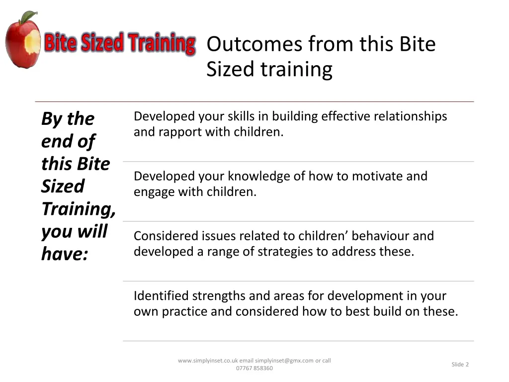 outcomes from this bite sized training