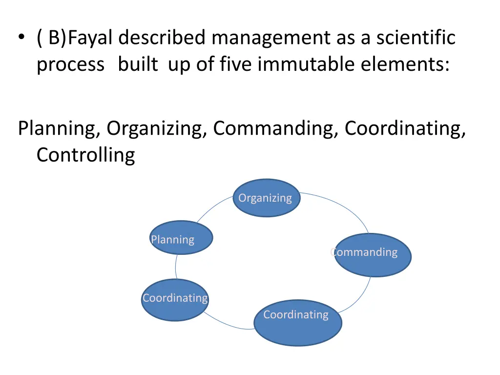 b fayal described management as a scientific