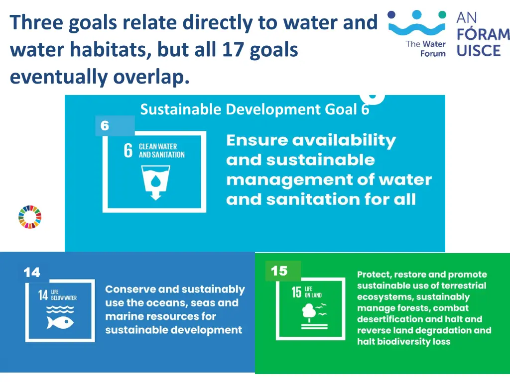 three goals relate directly to water and water