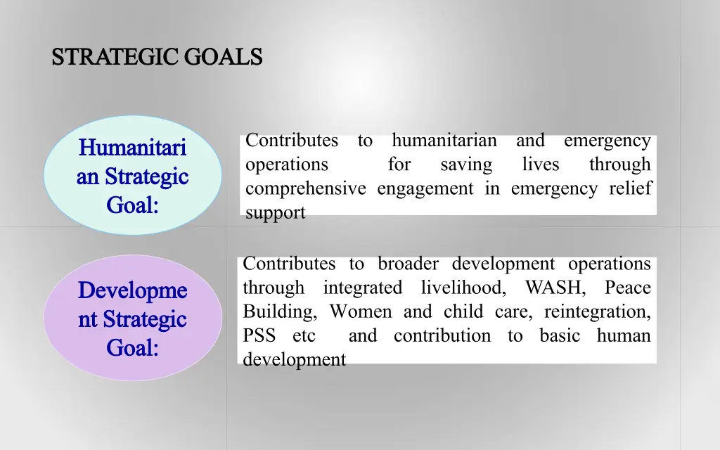 strategic goals strategic goals