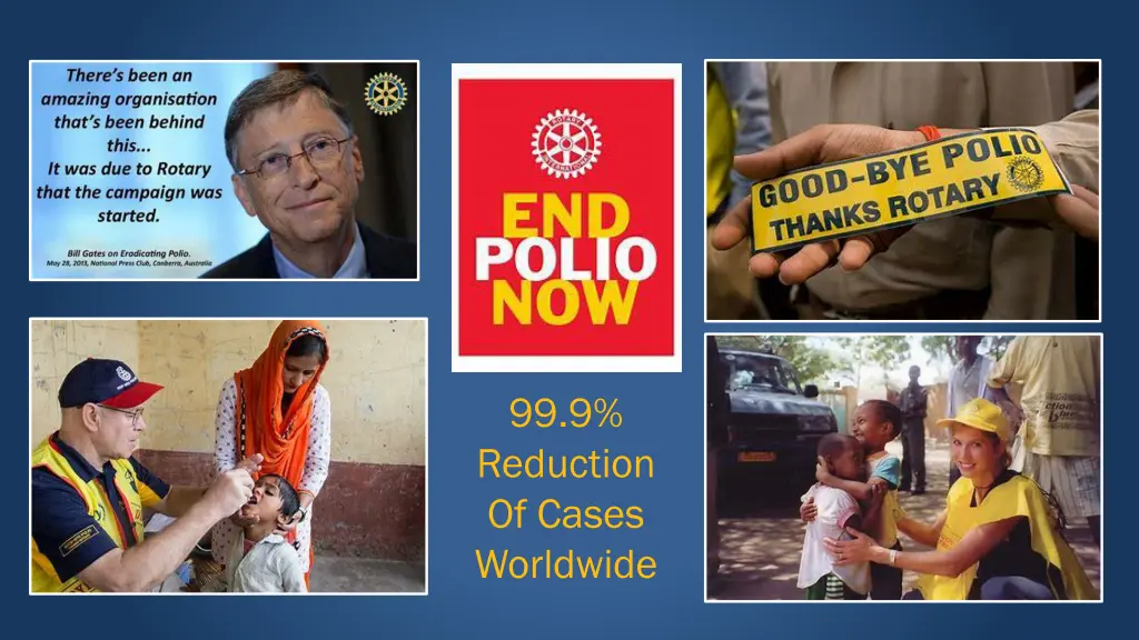 99 9 reduction of cases worldwide