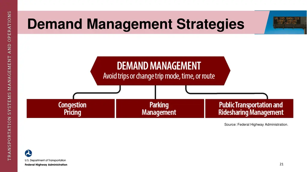 demand management strategies