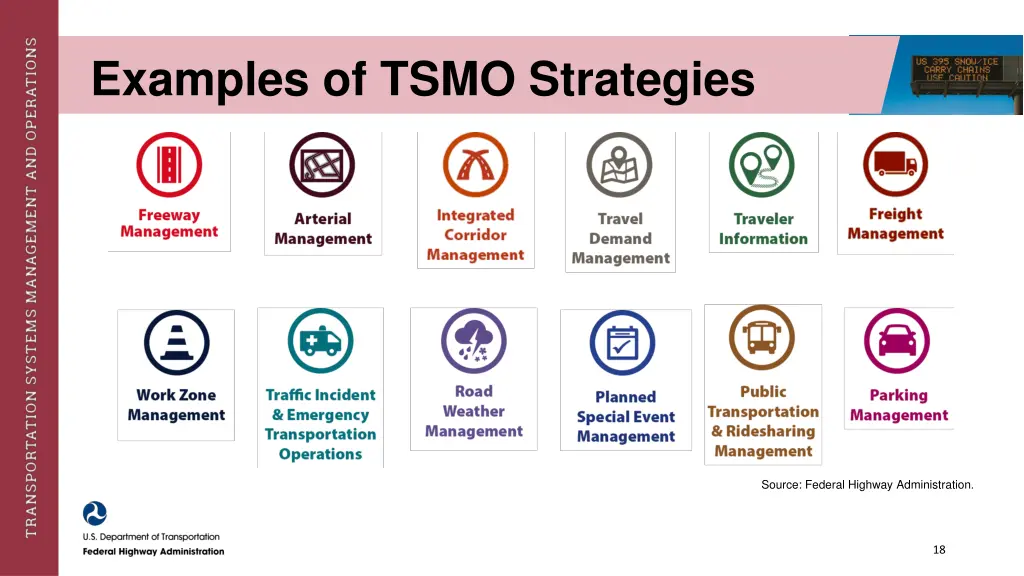 examples of tsmo strategies