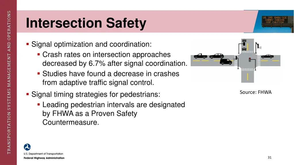 intersection safety