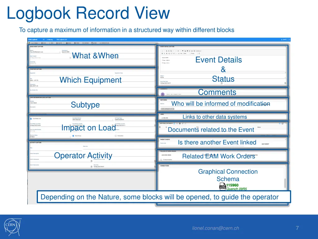 logbook record view