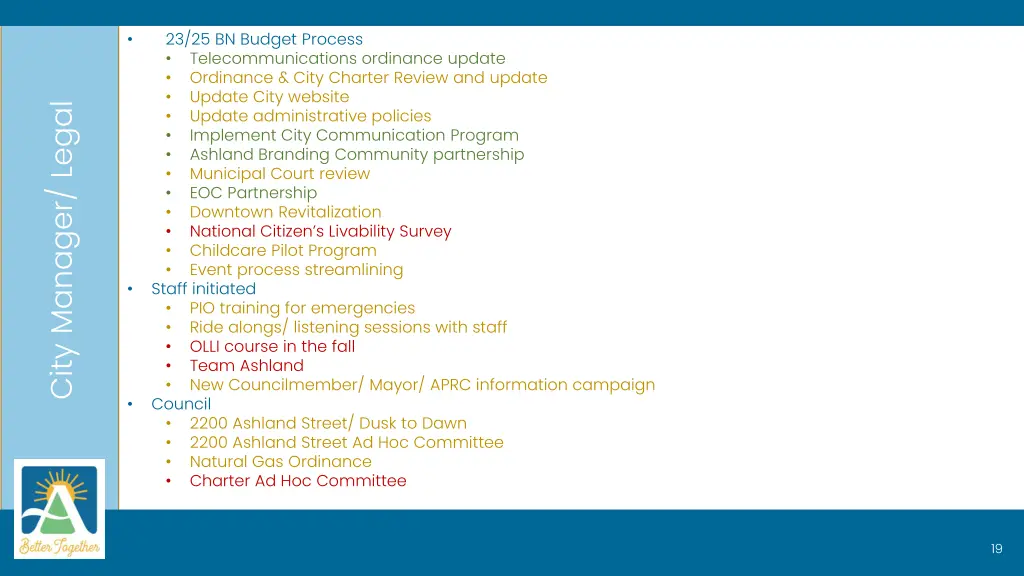 23 25 bn budget process telecommunications