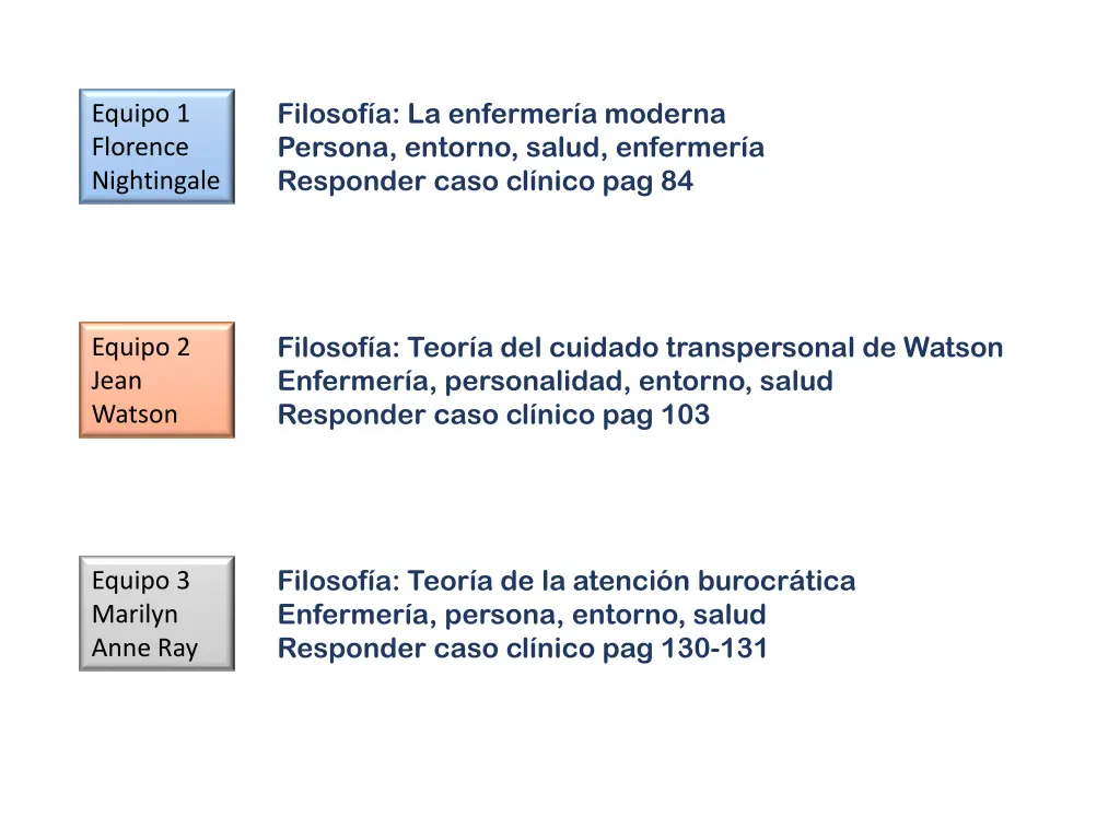 filosof a la enfermer a moderna persona entorno