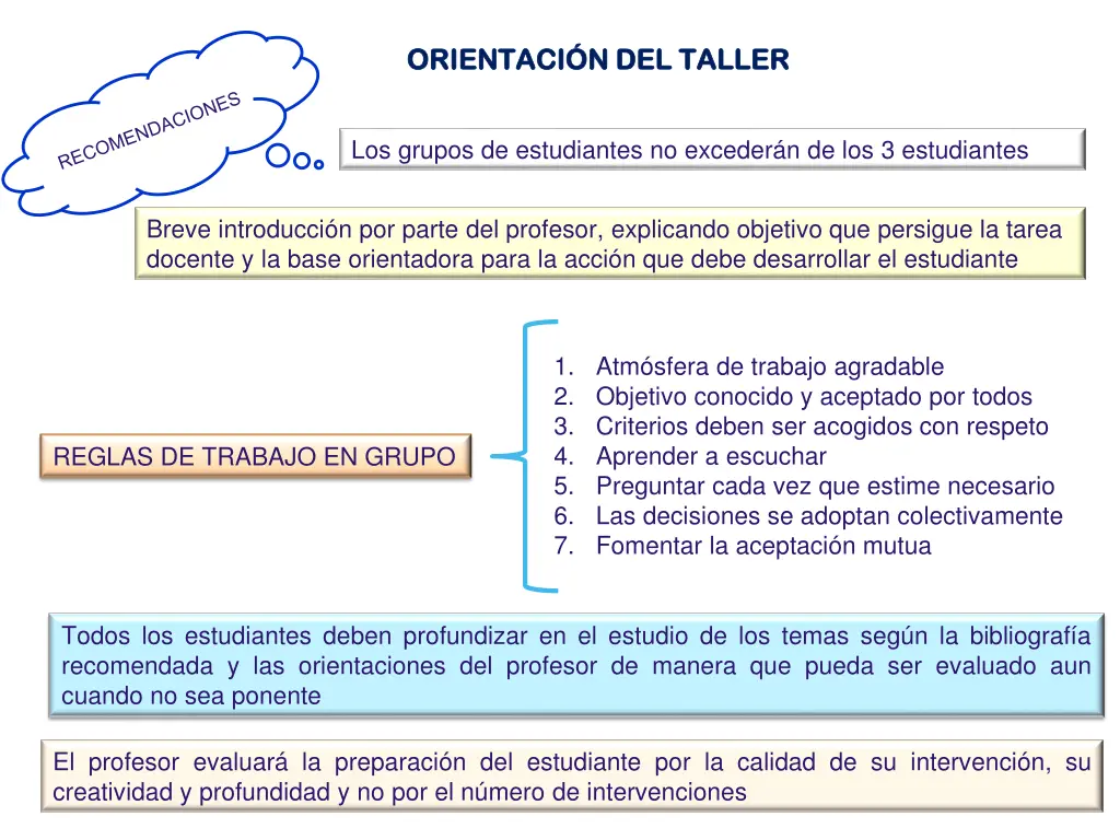 orientaci n de las tareas docentes orientaci