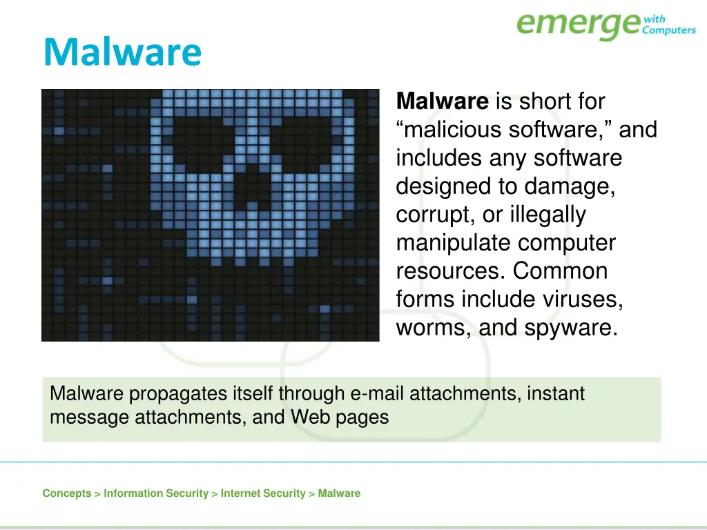 malware