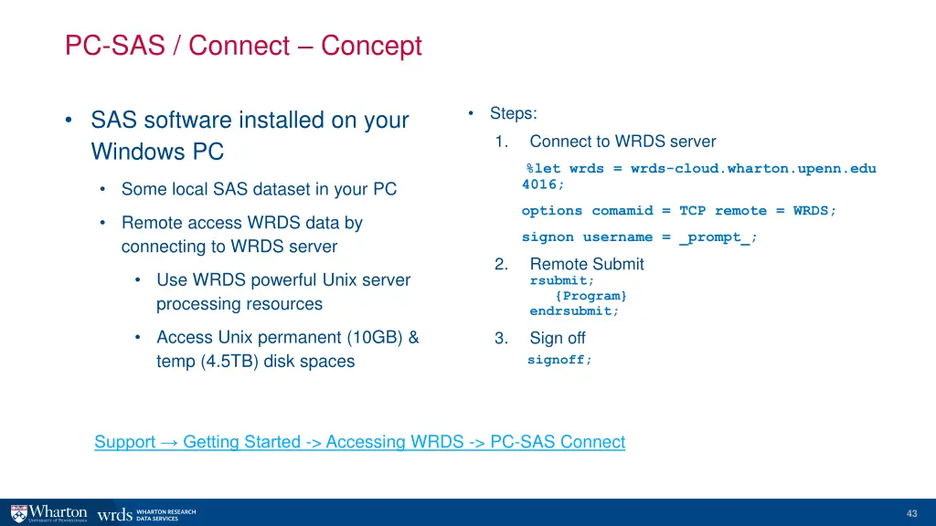 pc sas connect concept