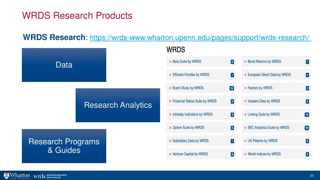 wrds research products 1