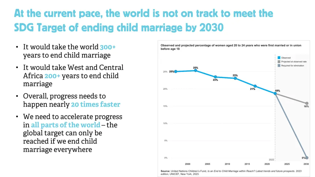 slide11