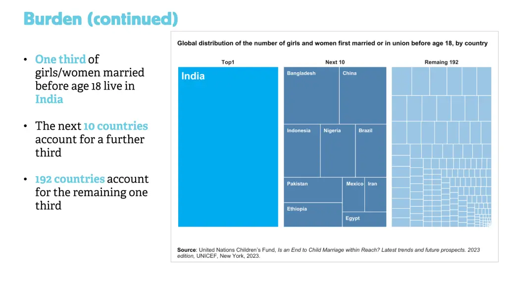 slide6