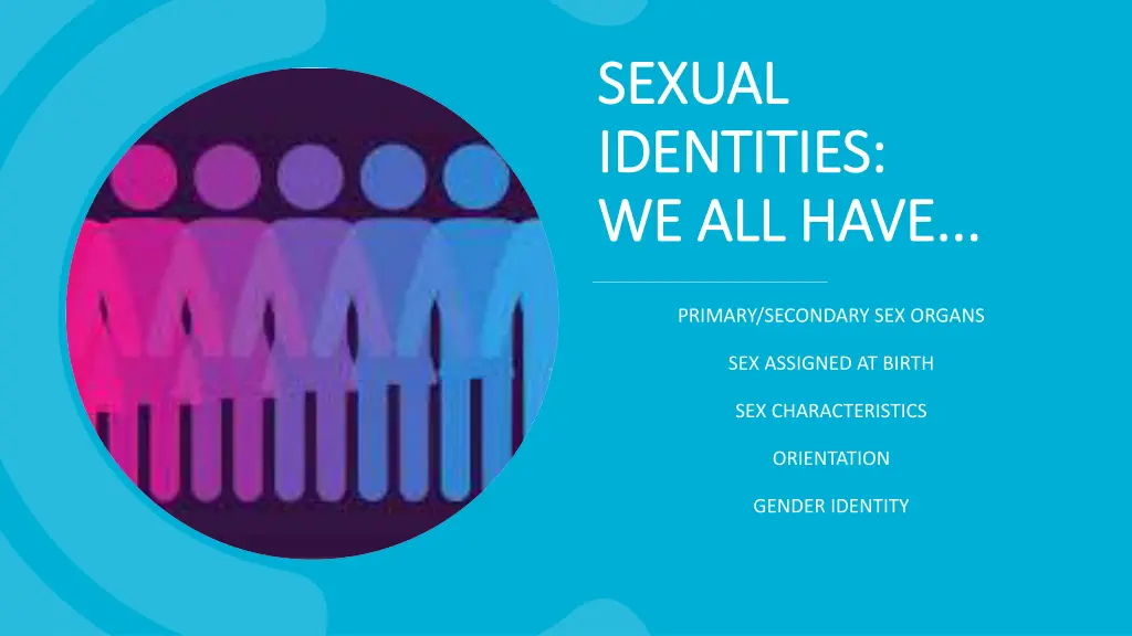 sexual sexual identities identities we all have