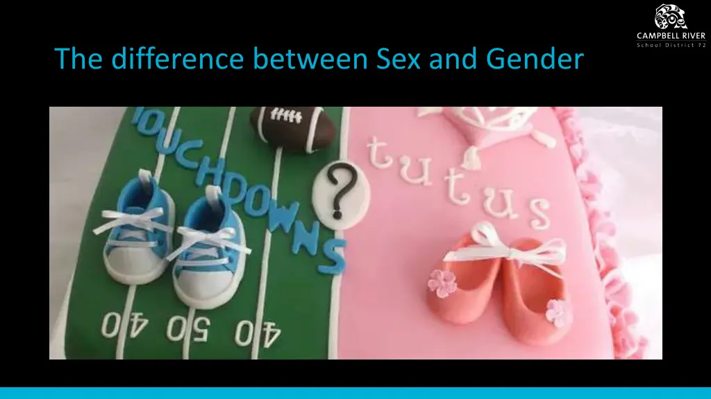 the difference between sex and gender