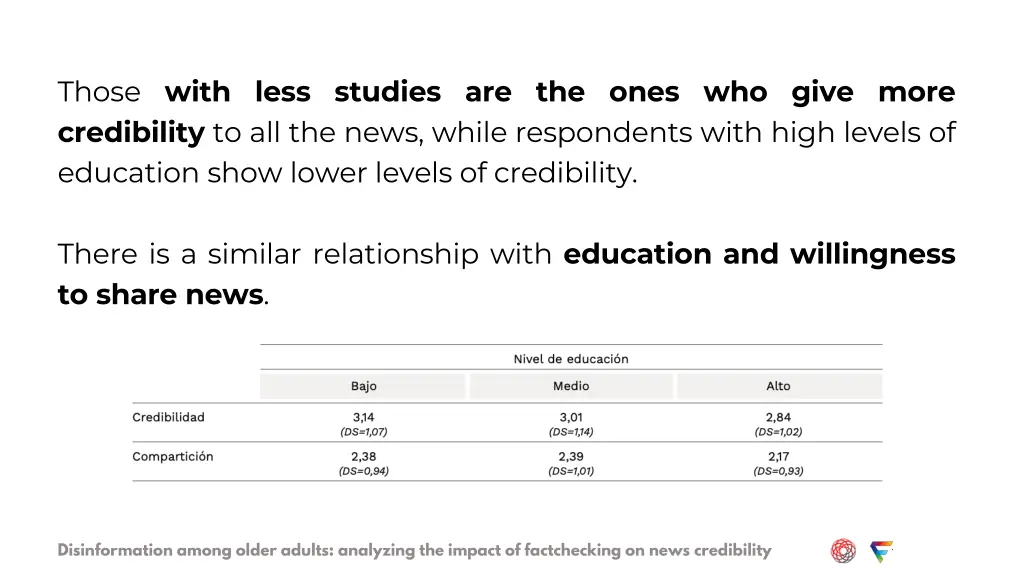 those with less studies are the ones who give