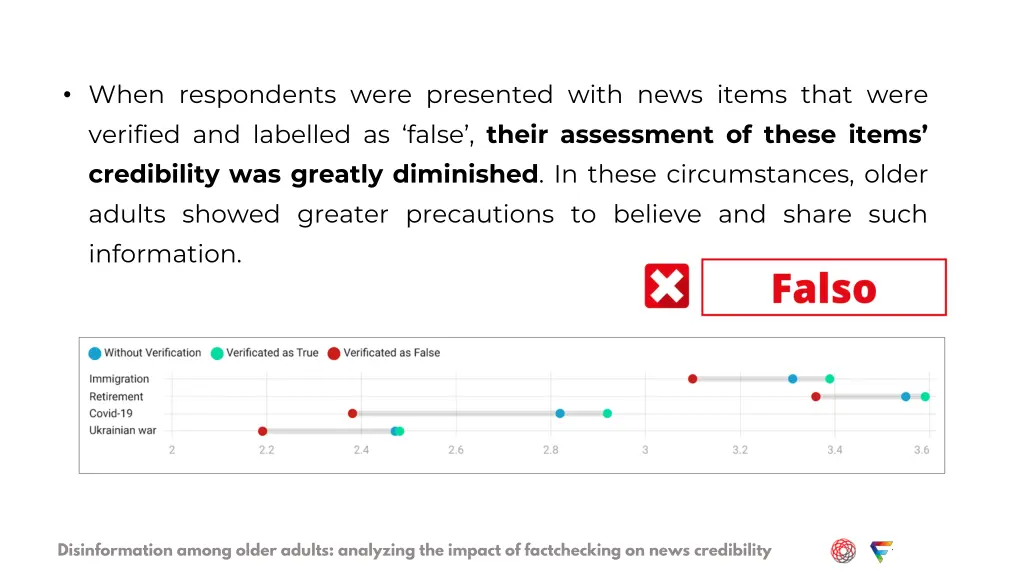 when respondents were presented with news items