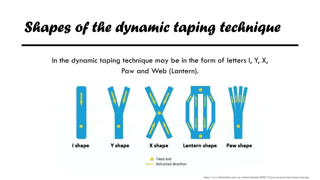 shapes of the dynamic taping technique