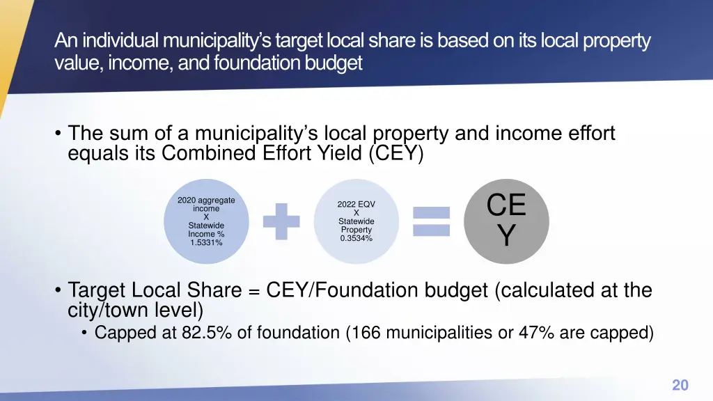an individual municipality s target local share