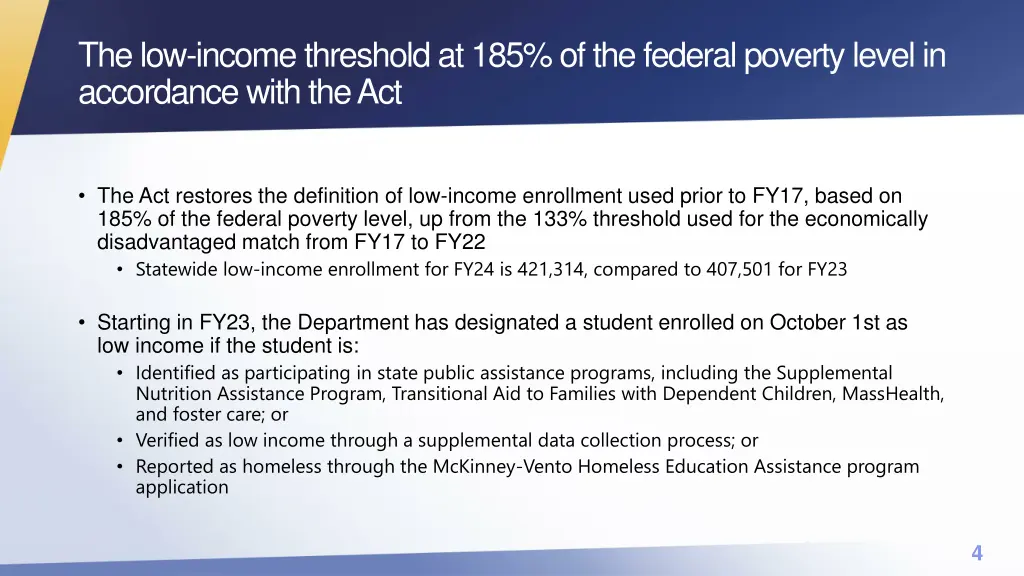the low income threshold at 185 of the federal