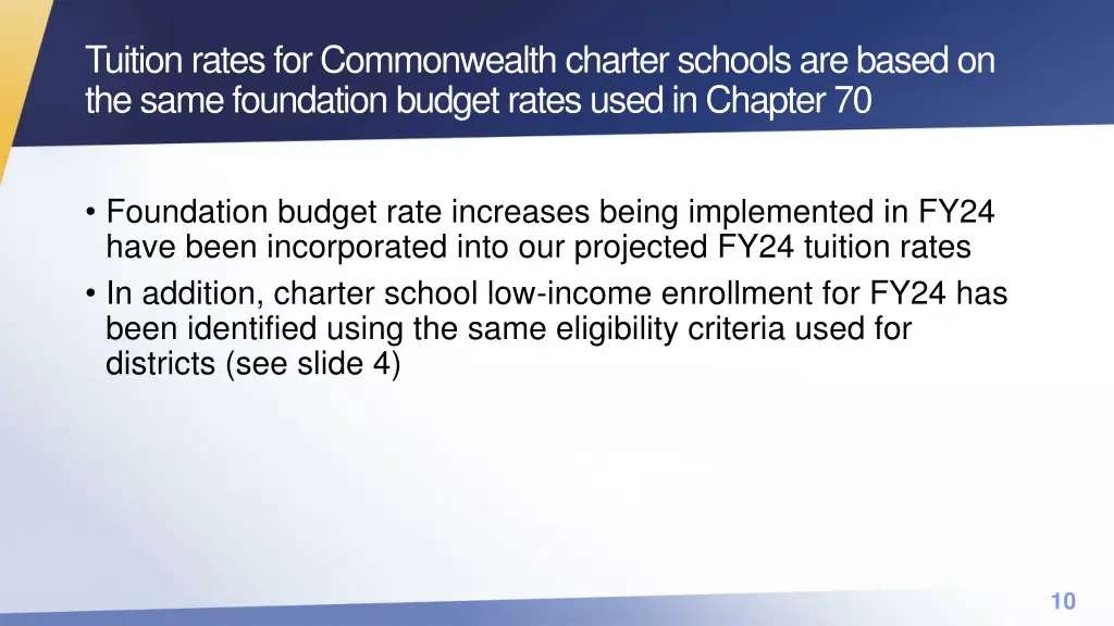 tuition rates for commonwealth charter schools