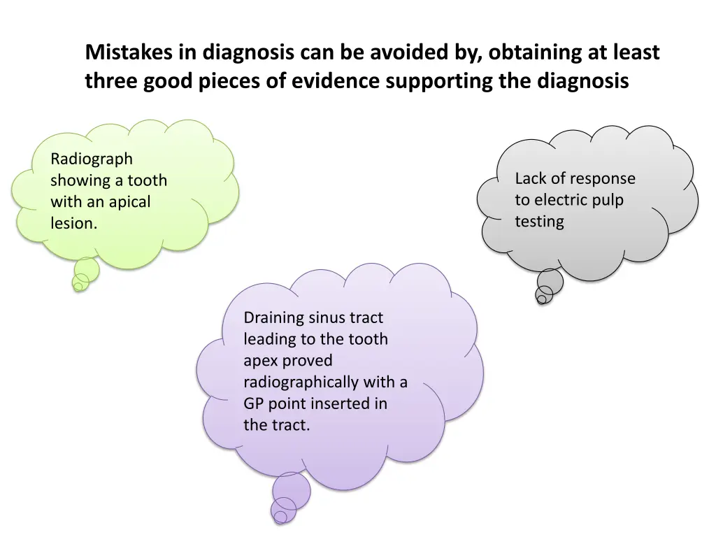 mistakes in diagnosis can be avoided by obtaining