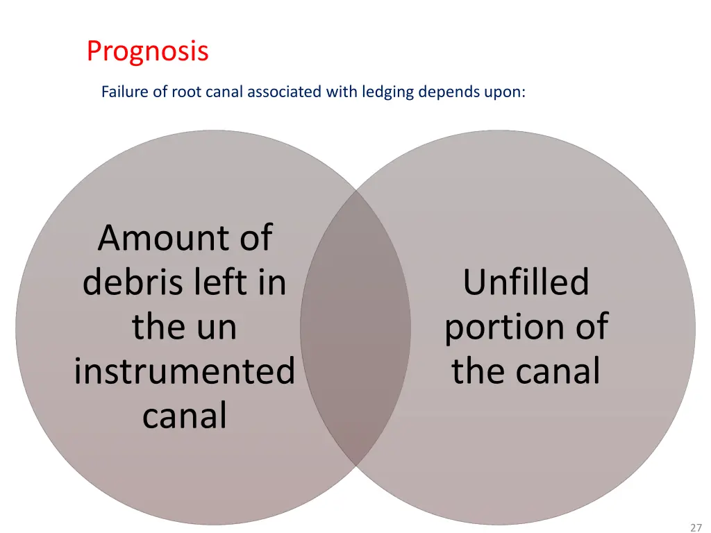 prognosis 1