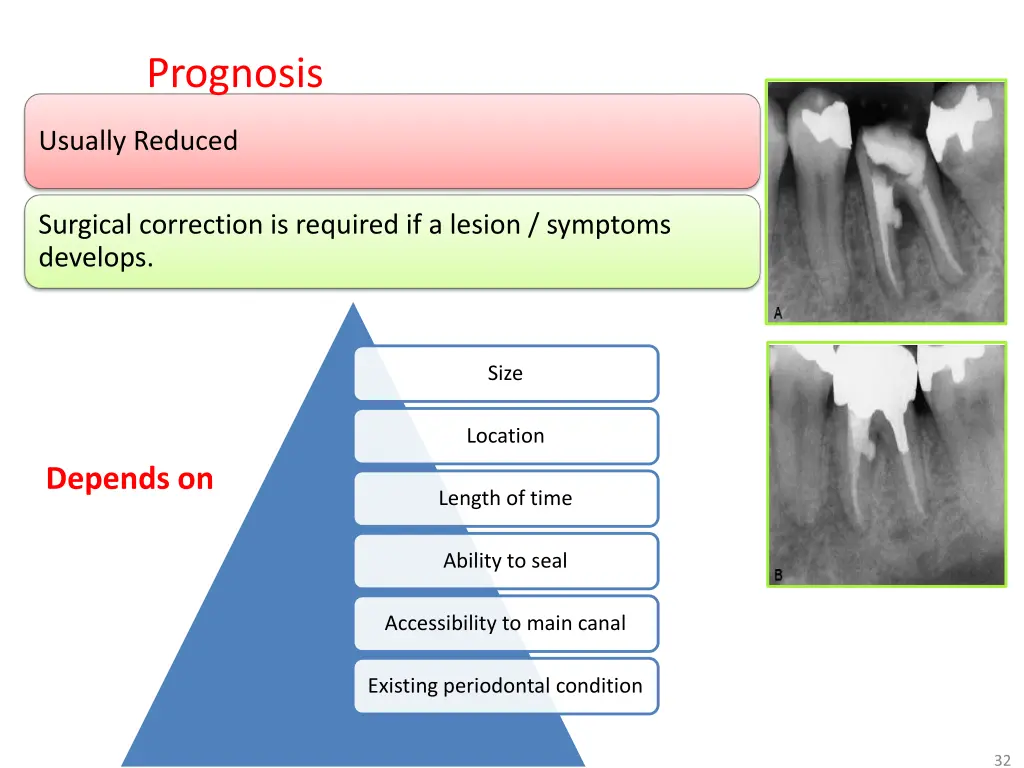 prognosis 2