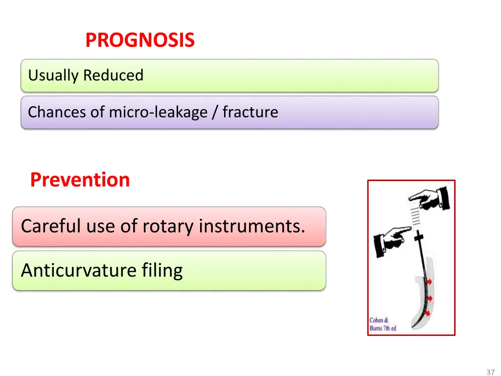 prognosis 3