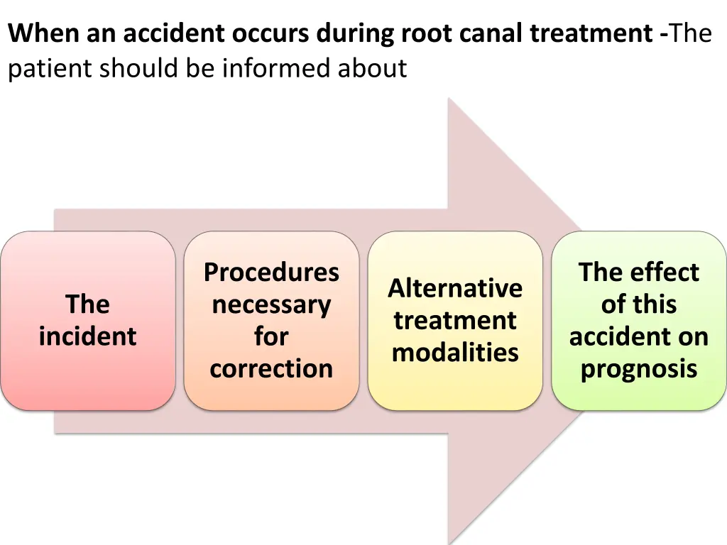 when an accident occurs during root canal