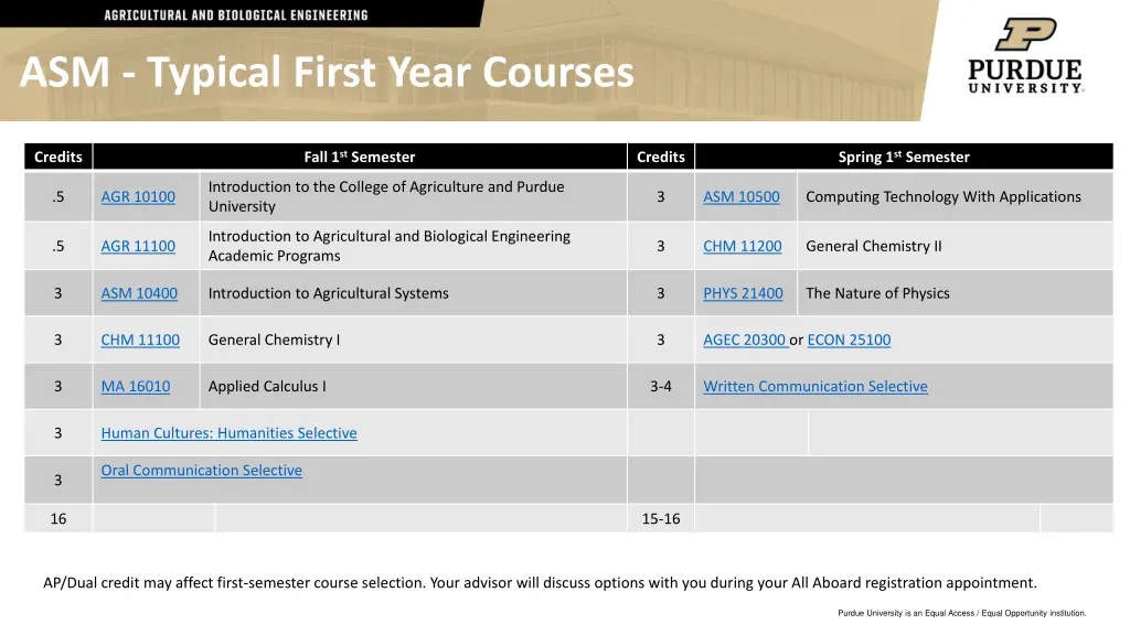 asm typical first year courses