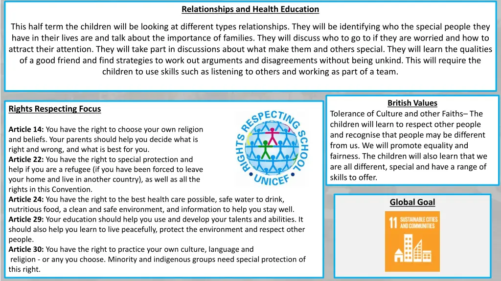 relationships and health education