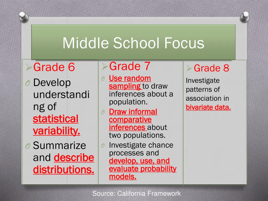 middle school focus