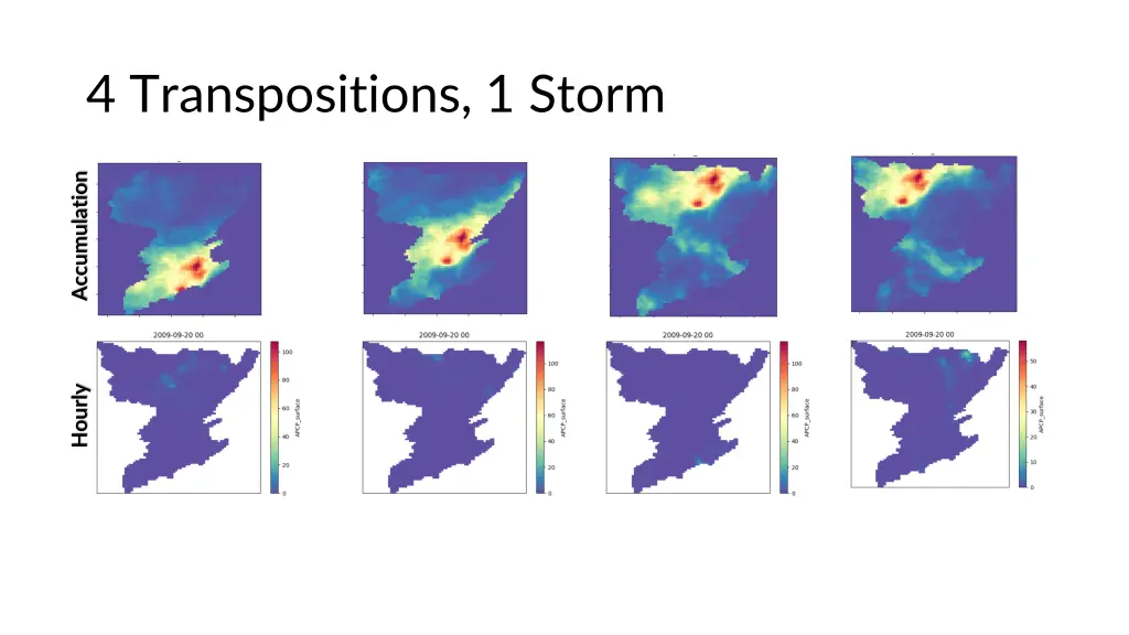 4 transpositions 1 storm