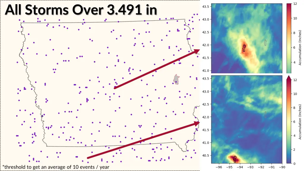 all storms over 3 491 in