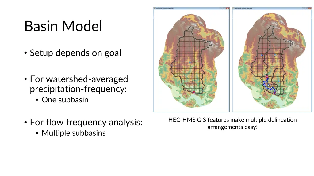 basin model