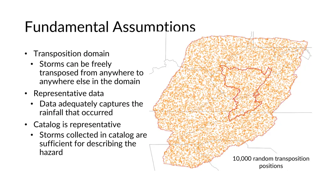 fundamental assumptions