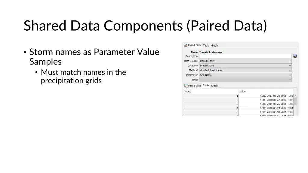 shared data components paired data