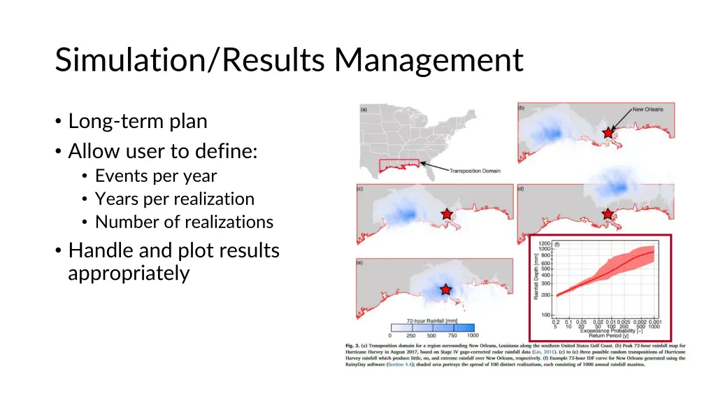 simulation results management