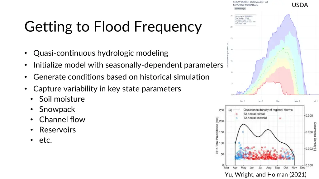 slide13