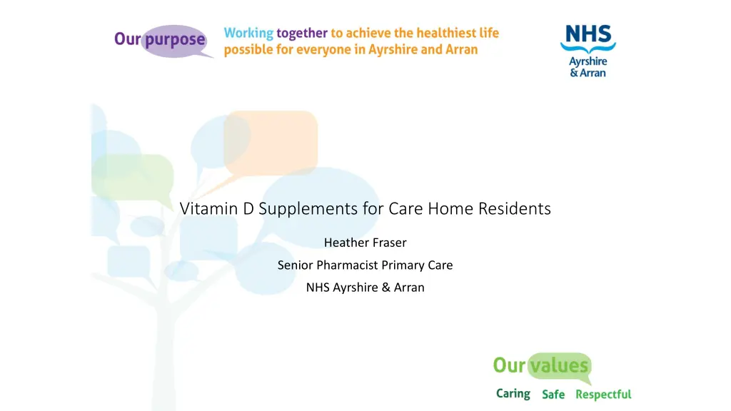 vitamin d supplements for care home residents