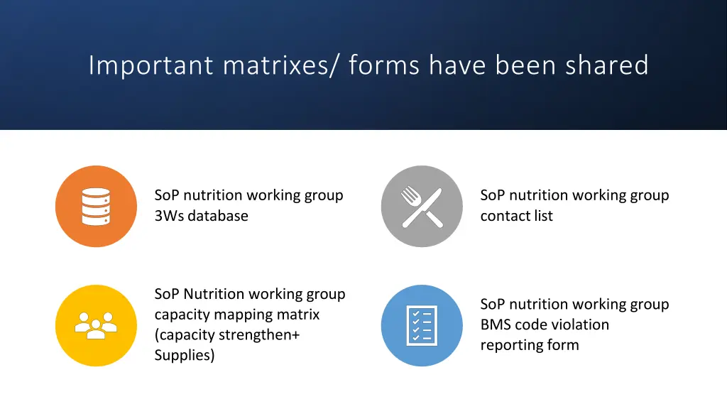 important matrixes forms have been shared