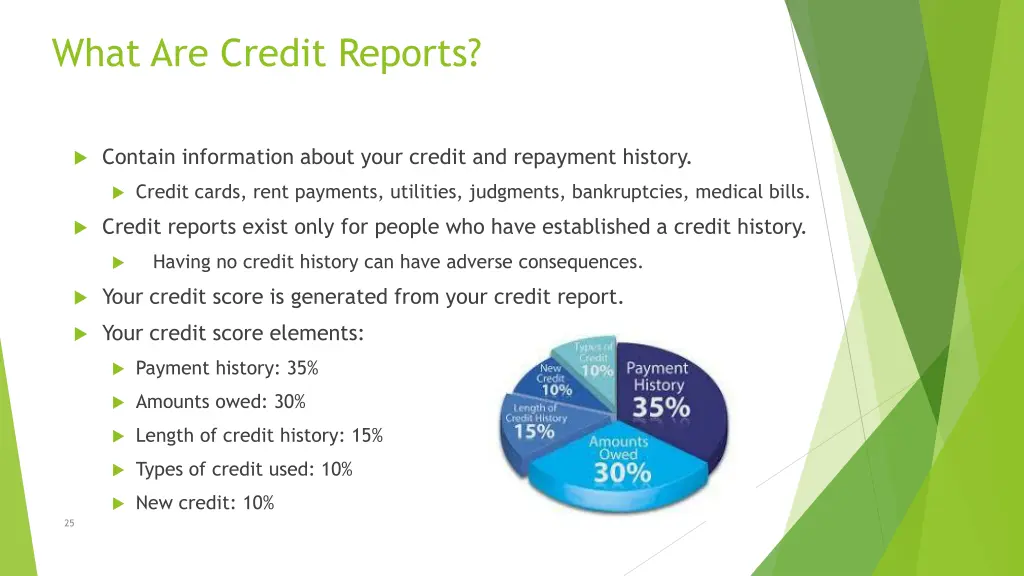 what are credit reports