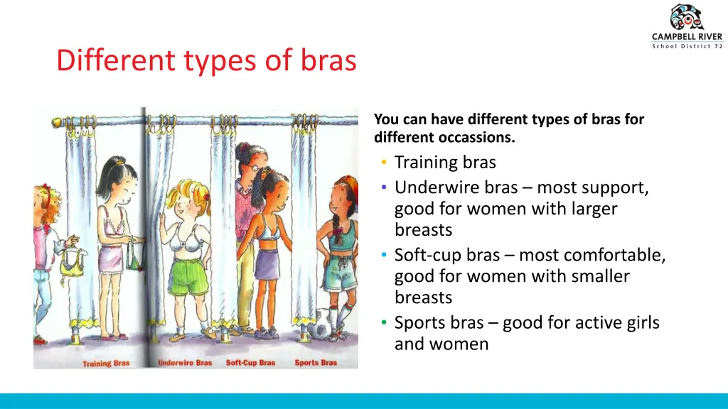 different types of bras