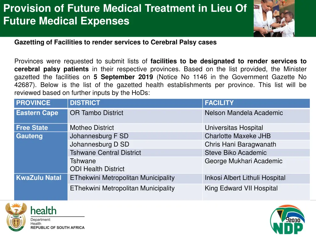 provision of future medical treatment in lieu