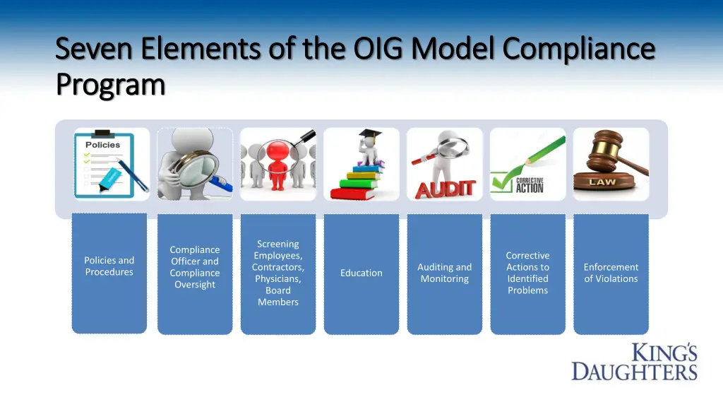 seven elements of the oig model compliance seven