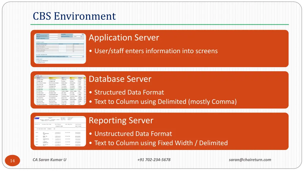 cbs environment